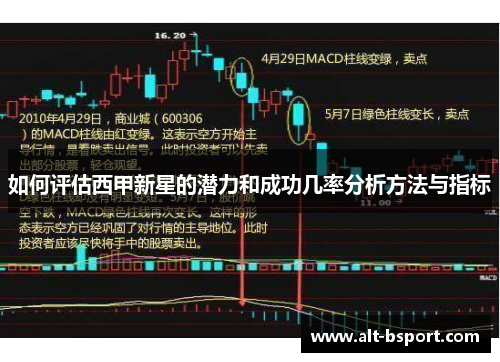 如何评估西甲新星的潜力和成功几率分析方法与指标