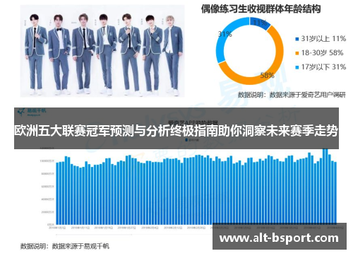 欧洲五大联赛冠军预测与分析终极指南助你洞察未来赛季走势