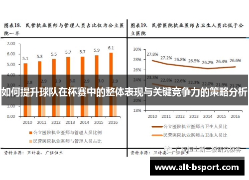 如何提升球队在杯赛中的整体表现与关键竞争力的策略分析
