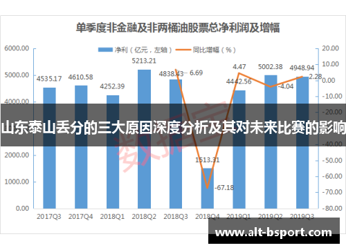 山东泰山丢分的三大原因深度分析及其对未来比赛的影响