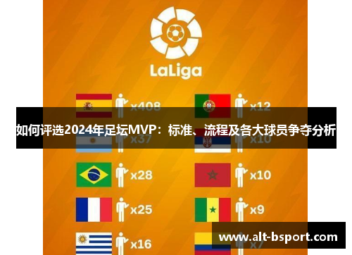 如何评选2024年足坛MVP：标准、流程及各大球员争夺分析